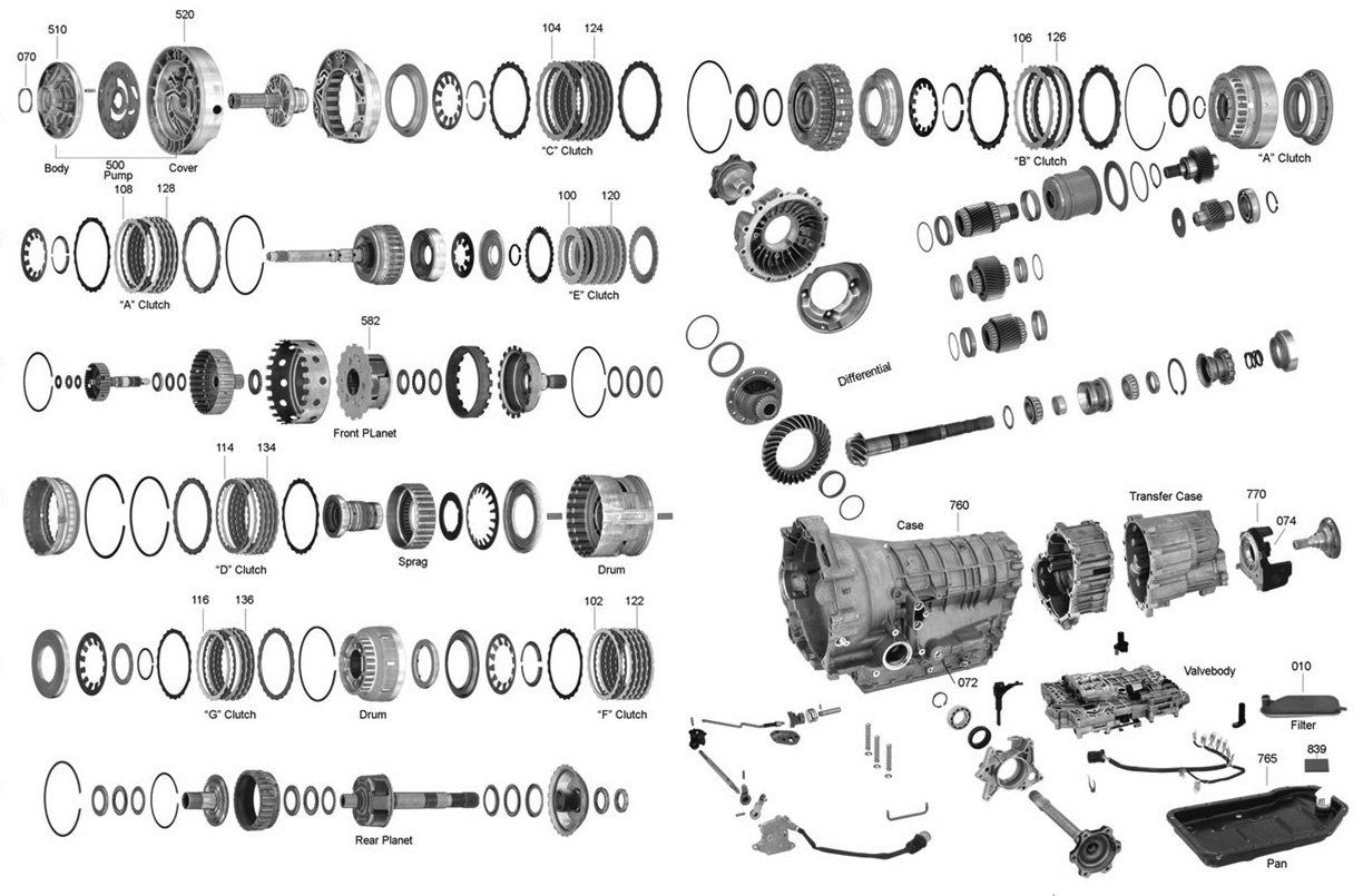95up ZF gearbox Acier Kit Plaque en Acier Steel Modules 2WD RWD ZF5HP19 Fla Module
